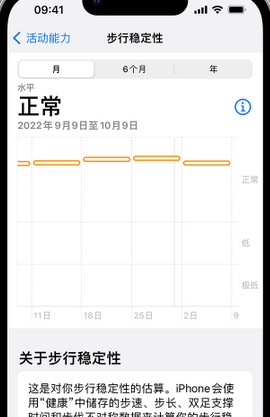 天涯iPhone手机维修如何在iPhone开启'步行稳定性通知'