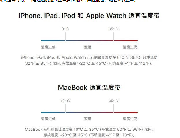 天涯苹果13维修分享iPhone 13耗电越来越快怎么办 